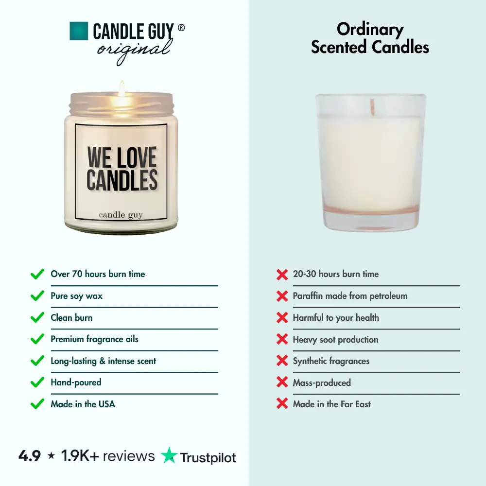 Candle Guy Original vs ordinary scented candles – 70+ hours burn time, pure soy wax, clean burn, premium fragrance oils, hand-poured, made in the USA